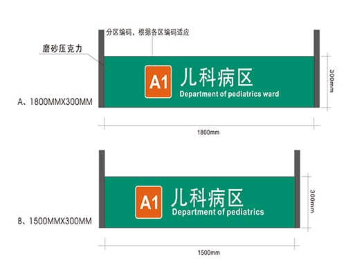 贵州护理单元标识