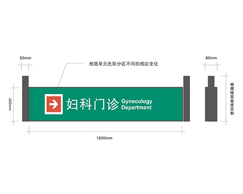 贵州指示灯箱